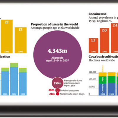 Vega prenosno stono platno za projekcije 09PP455