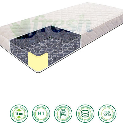 Dušek sa žičanim jezgrom Economic 200x80x18