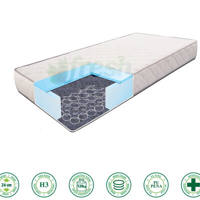 Dušek sa žičanim jezgrom President 24 190x160x24