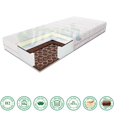 Dušek sa žičanim jezgrom Royal 200x180x26