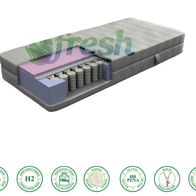 Dušek sa džepnim jezgrom Elegance 190x150x24