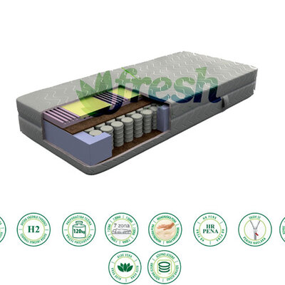 Dušek sa džepnim jezgrom Prestige 200x80x28