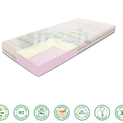 Dušek sa jezgrom od pene MemoFlex 190x160x16