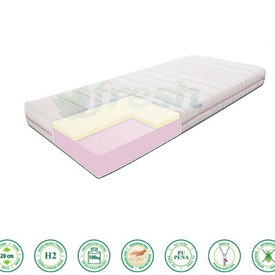 Dušek sa jezgrom od pene MemoForm 190x160x20