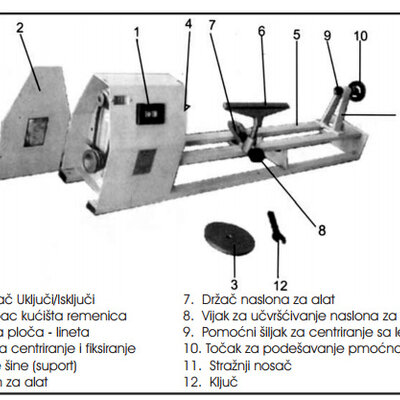 Strug za drvo W-DB 350 73435010