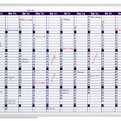 Godišnja planer tabla 60 x 90 cm 09WG12