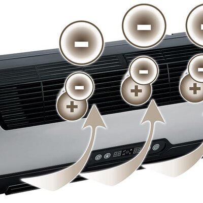 Zidna Grejalica Sa Jonizatorom Einhell WH 2000 I 2338503