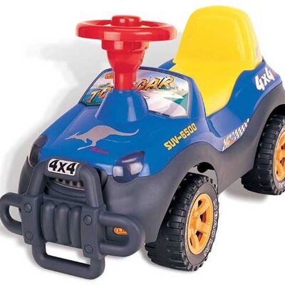 Guralica Pertini Kengur 2106