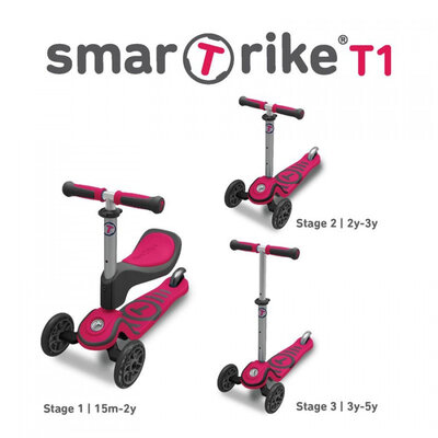 Smart Trike Trotinet 3u1  T Scooter T1 Pink 2020200