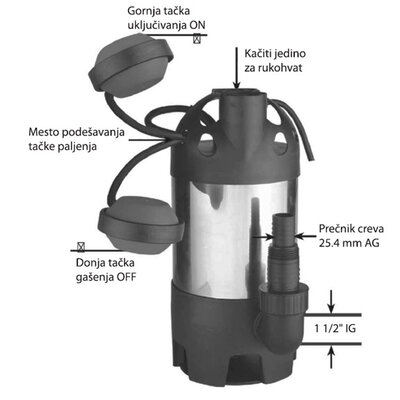 Potapajuća pumpa za čistu i prljavu vodu SWP750-12500