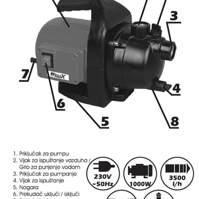 Baštenska pumpa WGP1000