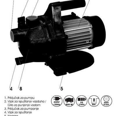 Baštenska pumpa za vodu W-GP 800