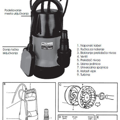 Potapajuća pumpa za čistu i prljavu vodu WSWP750