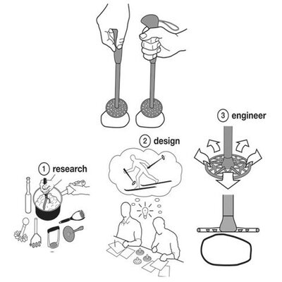 Black&Blum - SPUDSKI - Skijaški štap za pire  SP002-L