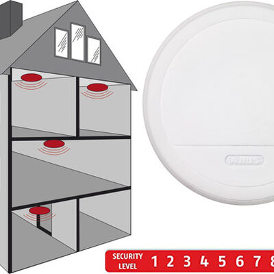 Optički detektor dima i toplote Abus RM20