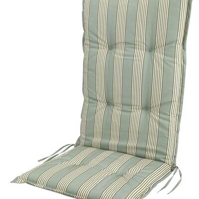 Jastuk za podesive stolice Trechom Green