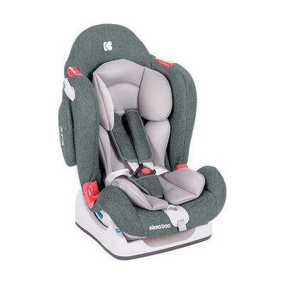 KIKKA BOO Autosedište O-RIGHT +SPS 0-25kg Mint 31002060033