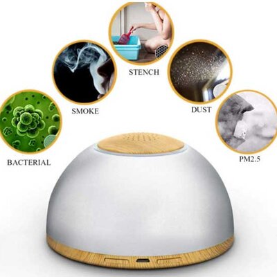 Kompaktni prenosni prečistač vazduha Moye GX-C03