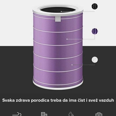 Antibakterijski Filter Xiaomi Mi Air Purifier
